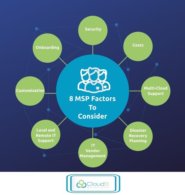  managed-services-selection-criteria